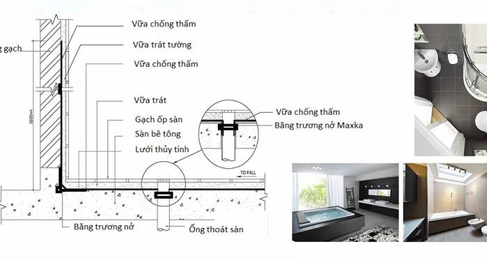 Chống Thấm Nhà Vệ Sinh Toilet WC Hiệu Quả Triệt Để Nhất